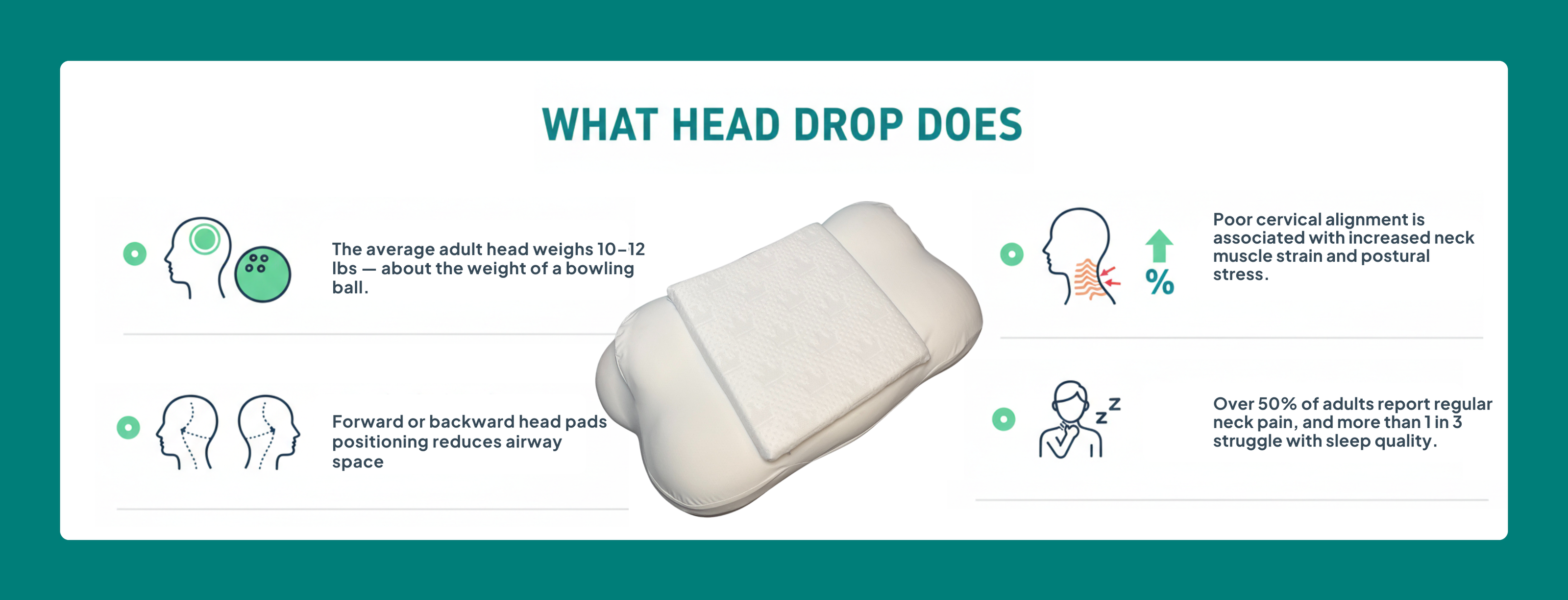 head drop is the gradual sink of the head into a pillow