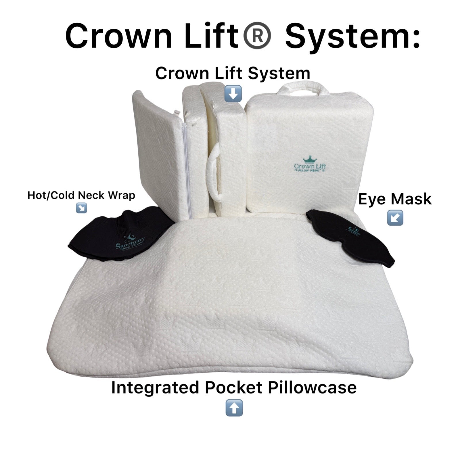 Crown Lift System with hot/cold neck wrap, eye mask, and integrated pocket pillowcase as sold on sanctuary sleep site for stopping head drop and pillow sink
