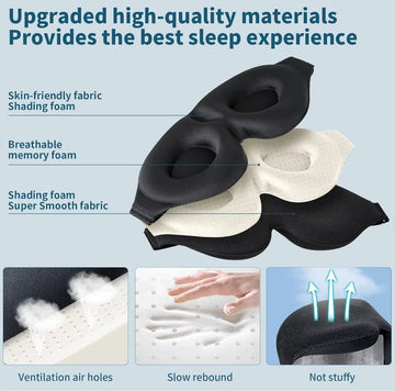 Crown Lift™ Insert System W/ FREE Eye Mask & Gel Neck Wrap - Sanctuary Sleep Pillow